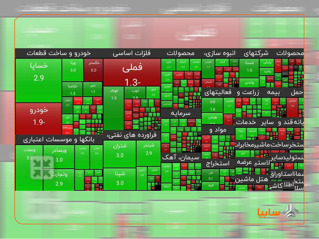 تداوم رشد ارزش سهم سایپا بعد از بازگشایی نماد – جمهورآنلاین