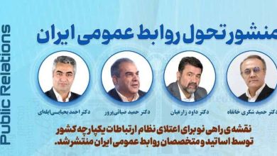 به گزارش ریال آنلاین به نقل از روابط عمومي سازمان جهاد کشاورزي استان آذربایجان شرقی،  منشور تحول روابط عمومي ايران با هدف ايجاد تحول بنيادين در روابط عمومي و ارتقاي جايگاه آن در سازمان‌ها و جامعه، توسط  اساتيد و متخصصان روابط عمومي کشور تدوين و منتشر شد.