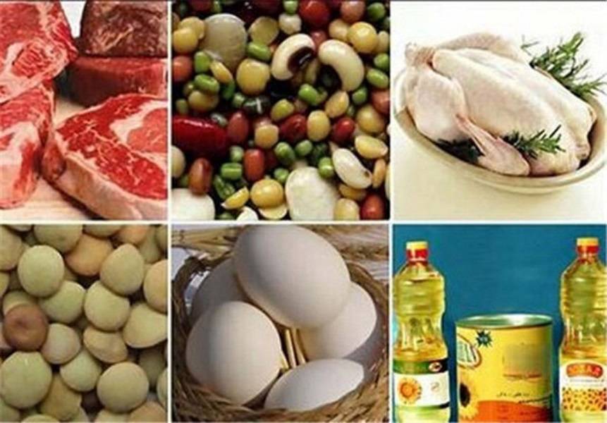 متوسط قیمت کالاهای خوراکی منتخب در مناطق شهری کشور– تیر ۱۴۰۴ – جمهورآنلاین