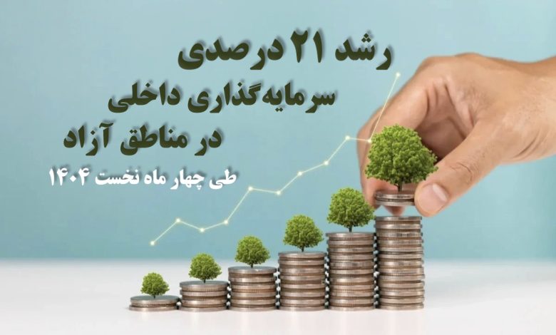 رشد 21 درصدی سرمایهگذاری داخلی در مناطق آزاد طی چهار ماه نخست 1404