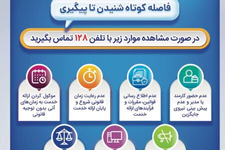 بانک صادرات ایران، مشتری‌مدار و پاسخگو با سامانه «فواد ۱۲۸»