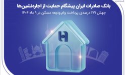 جهش ۱۷۹ درصدی پرداخت وام ودیعه مسکن در ۹ ماه 1404
