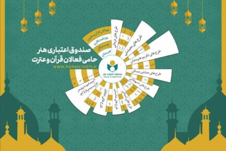 میزبانی صندوق هنر از فعالان قرآن و عترت در نمایشگاه قرآن