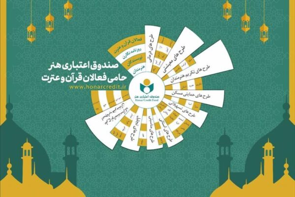 میزبانی صندوق هنر از فعالان قرآن و عترت در نمایشگاه قرآن