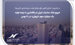 خروج بانک صادرات ایران از بنگاه‌داری با عرضه اولیه یک میلیارد سهم «ثپهران» در ۲۰ بهمن