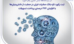 ثبت رکورد تازه بانک صادرات ایران در حمایت از دانش‌بنیان‌ها با افزایش ۳۶۴ درصدی پرداخت تسهیلات