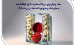 صف وام ازدواج در بانک صادرات ایران کوتاه‌تر شد