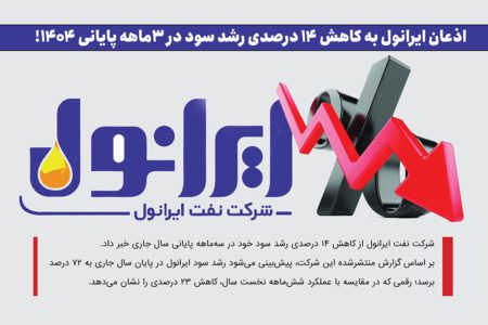 اذعان ایرانول به کاهش ۱۴ درصدی رشد سود در ۳ماهه پایانی ۱۴۰۴!