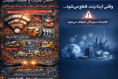 تداوم کسب‌وکار و مدیریت ریسک عملیاتی؛ چرا پایداری ارتباطات یک الزام سازمانی است؟