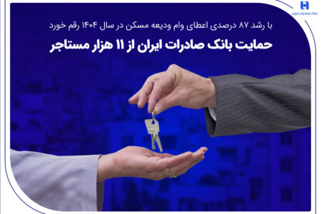 حمایت بانک صادرات ایران از 11 هزار مستاجر