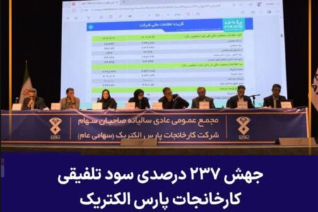 جهش ۲۳۷ درصدی سود تلفیقی و رشد ۱۹۲ درصدی سود شرکت کارخانجات پارس الکتریک