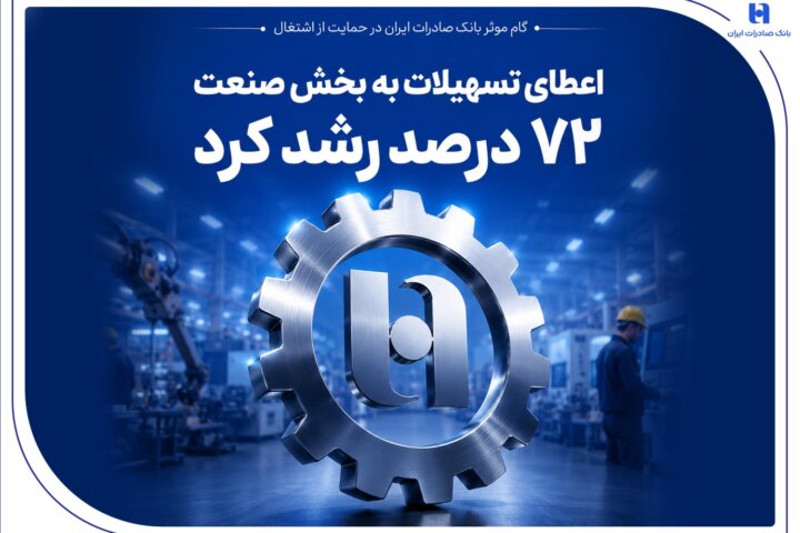 بانک صادرات ایران