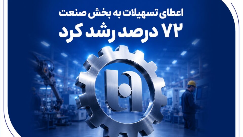 بانک صادرات ایران