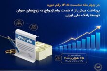 وام ازدواج