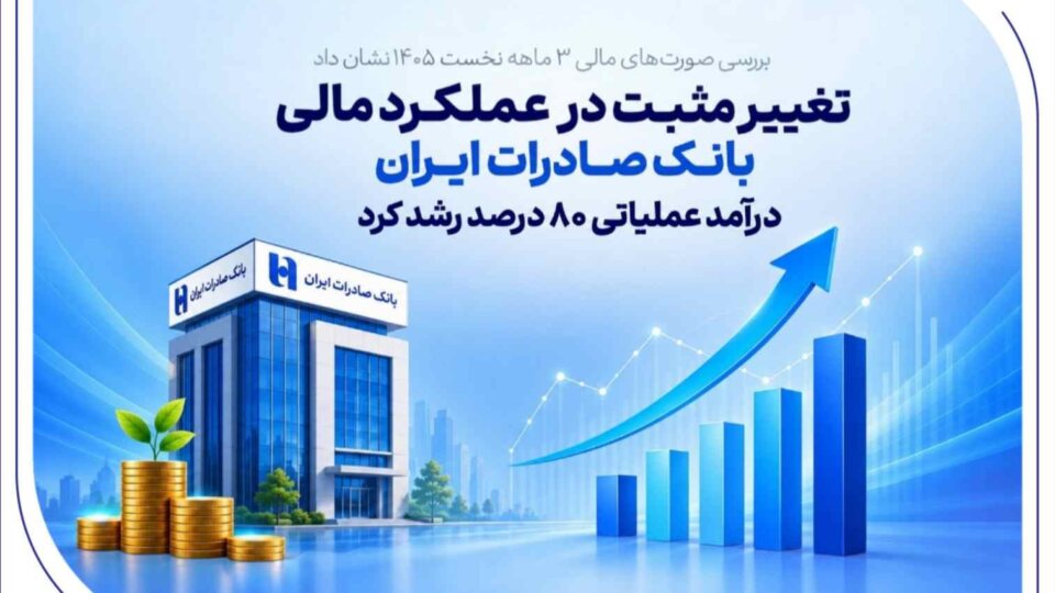 تغییر مثبت در عملکرد مالی بانک صادرات ایران/ درآمد عملیاتی 80 درصد رشد کرد