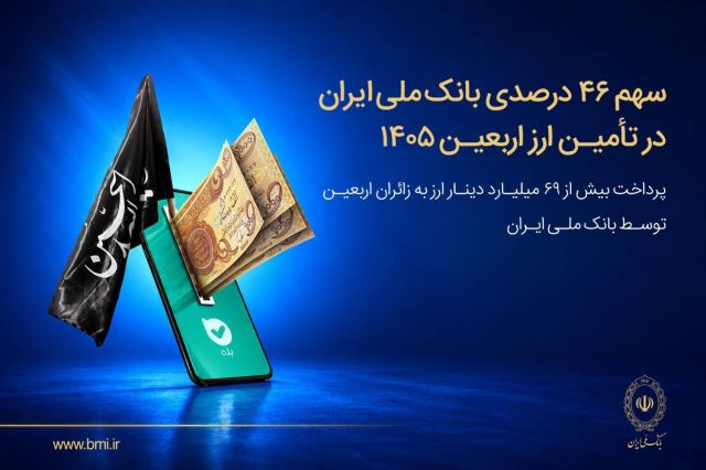 بانک ملی